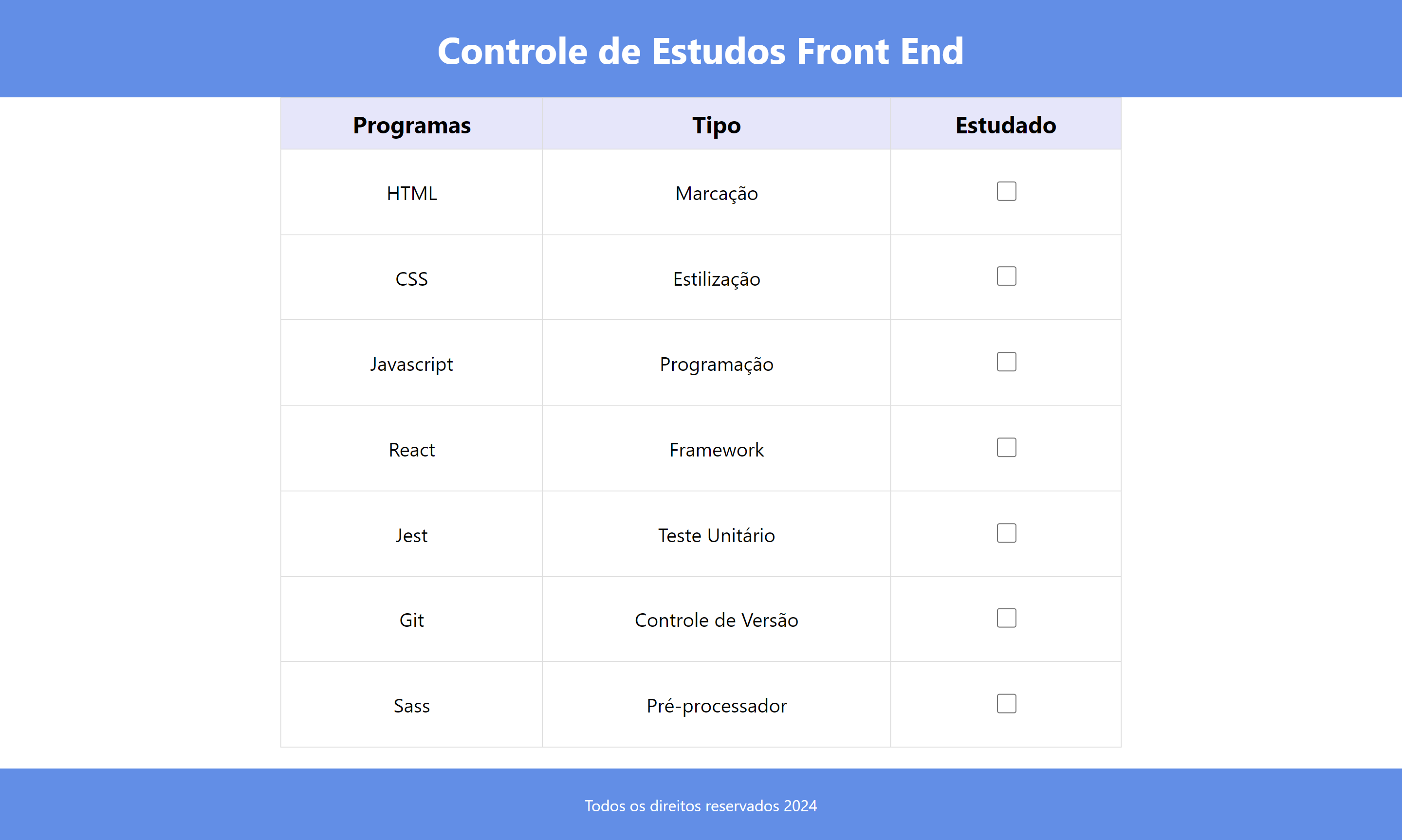 controle de estudos